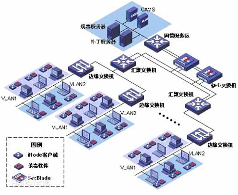 信息科技公司是干嘛的?揭开神秘面纱